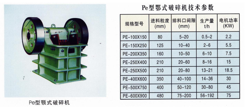優(yōu)質(zhì)斗式磨粉機廠家