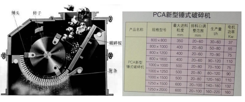 優(yōu)質(zhì)斗式磨粉機廠家